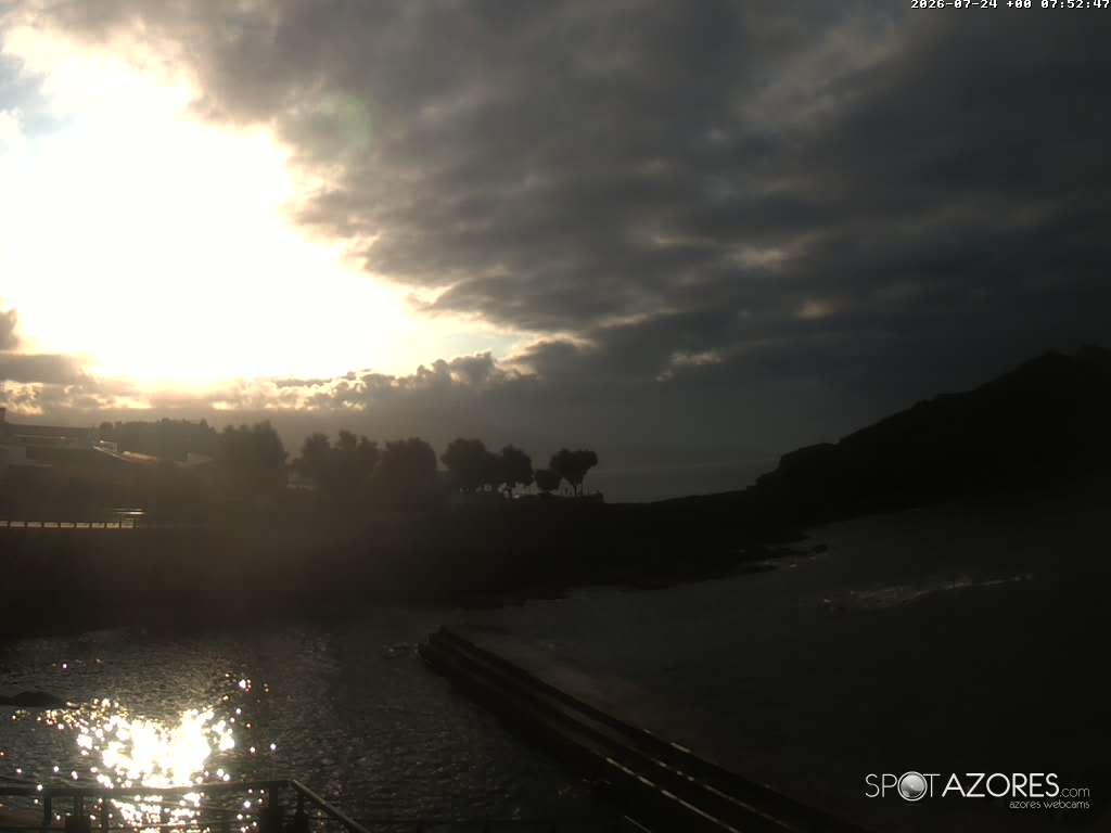 Zona Balnear Forno da Cal - Webcam